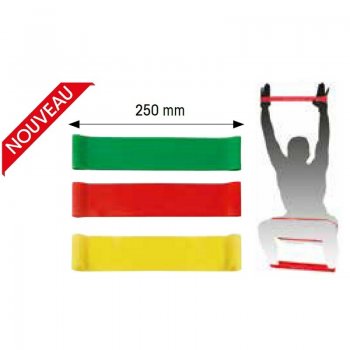 Lot De 3 Mini-Bandes De Résistance Tremblay - Team.Montisport.fr
