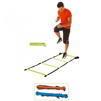 Echelle de rythme simple -...