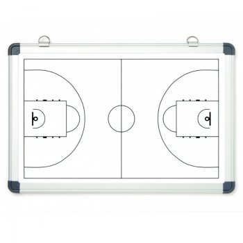 Tableau tactique basketball...